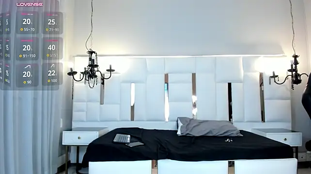 magic_monroe Adlı Modelin Canlı XXX Sohbeti