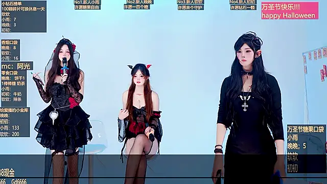 Gd6666 Live XXX-Chat