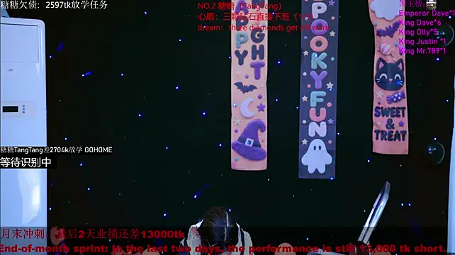 XXX chat uživo modela CCTW-100