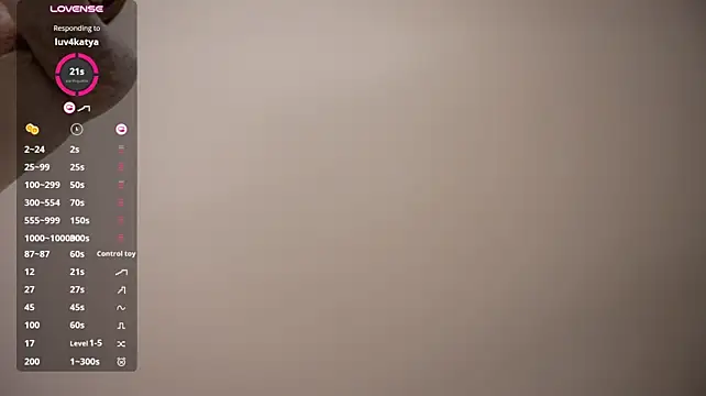Vassiilisa Adlı Modelin Canlı XXX Sohbeti