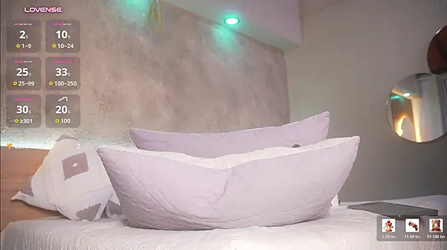 Czat XXX na żywo – marcela_rojas