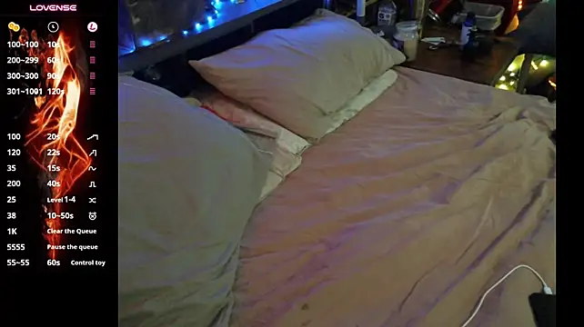 Show webcam de Pussyeat2please