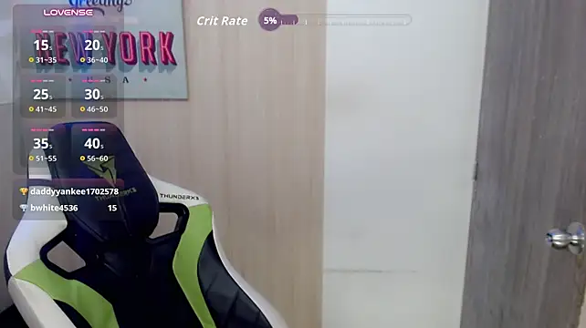 Chatroom XXX en direct de El_flaquito_one